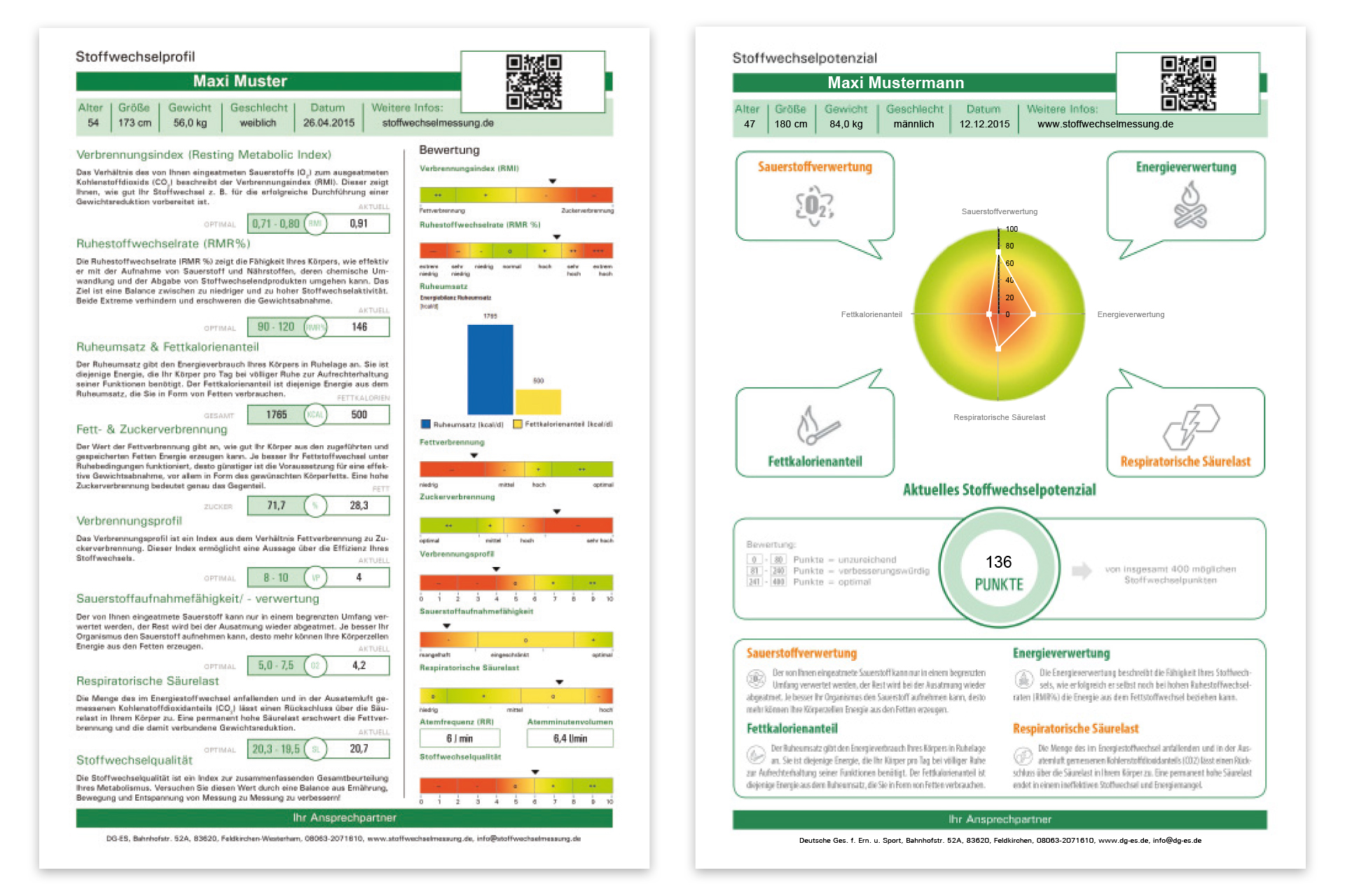 Stoffwechselmessung odenwald 1